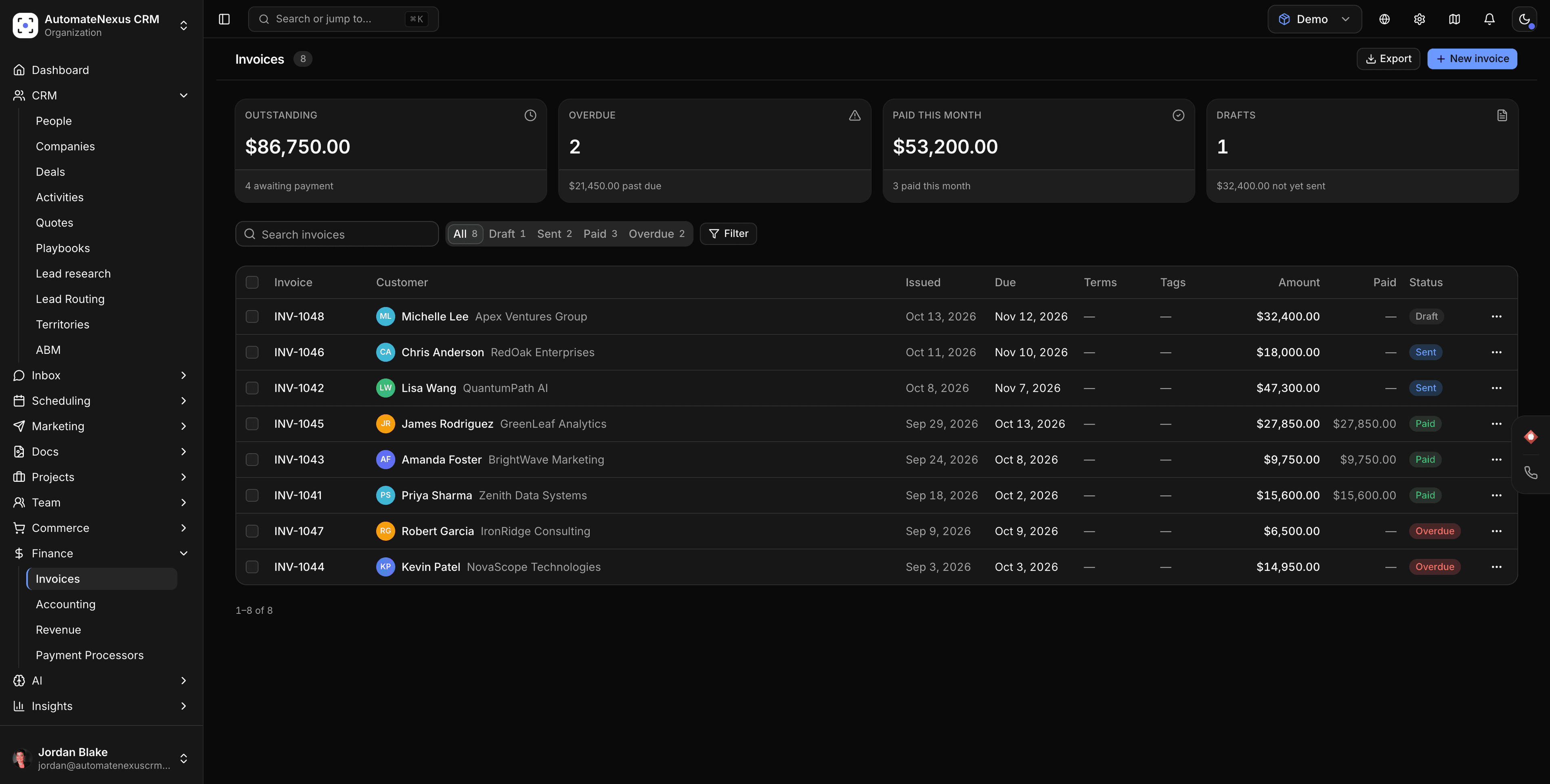 Invoices — outstanding, overdue, paid this month and drafts above an invoice list with customer, due date, amount and a paid, sent, draft or overdue status