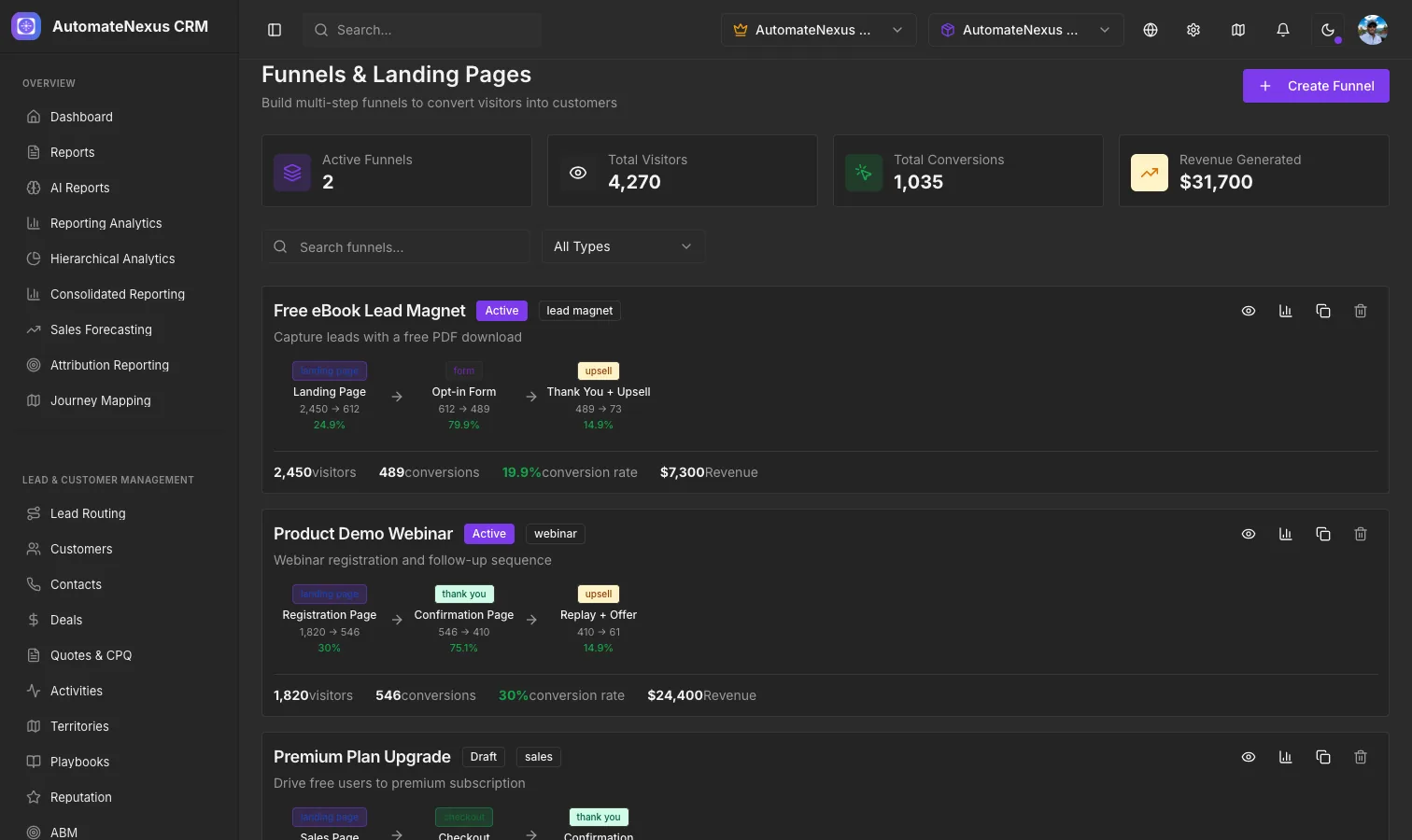 Funnels & Landing Pages